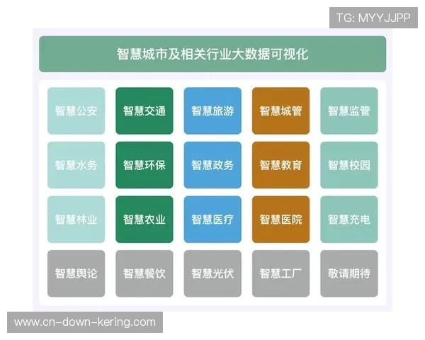 物联网设备覆盖提升，实现健身设施智能管控与运维