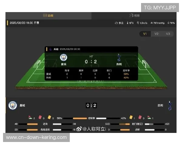 韧性热刺让二追二，暴露曼城领先不稳隐患